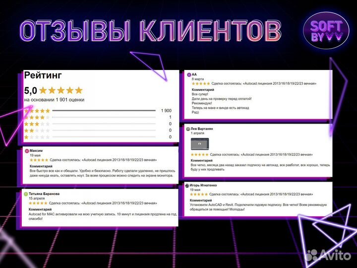 Autocad Autodesk 3D Max Revit официальная подписка