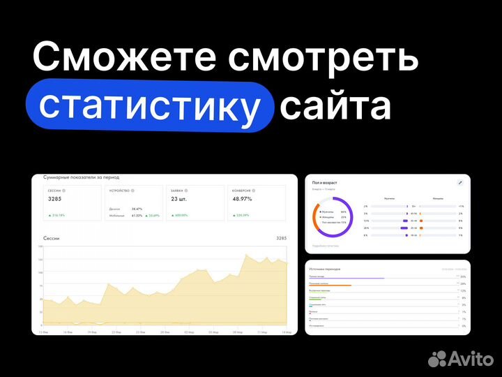 Создание сайтов для привлечения клиентов Рязань