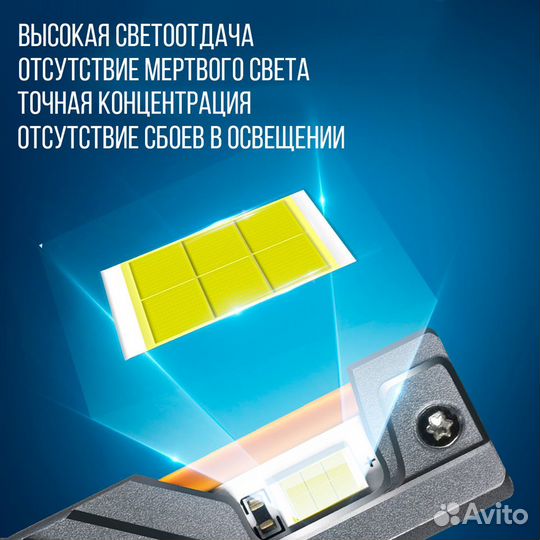 Светодиодные автомобильные LED лампы H7 оптом