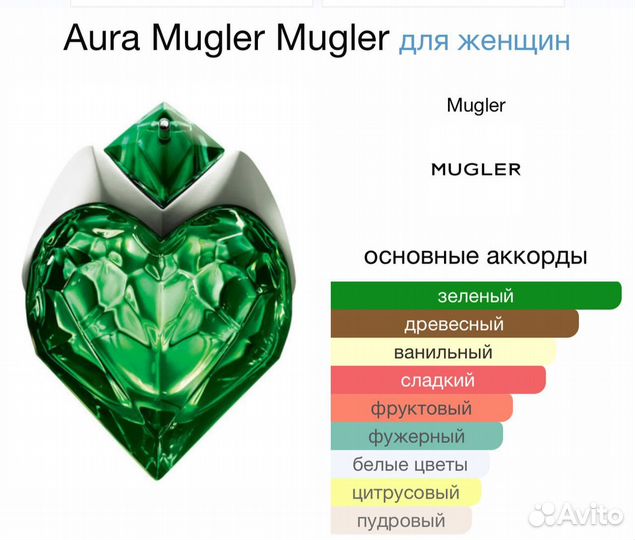 Mugler Aura оригинал тестер 90 мл