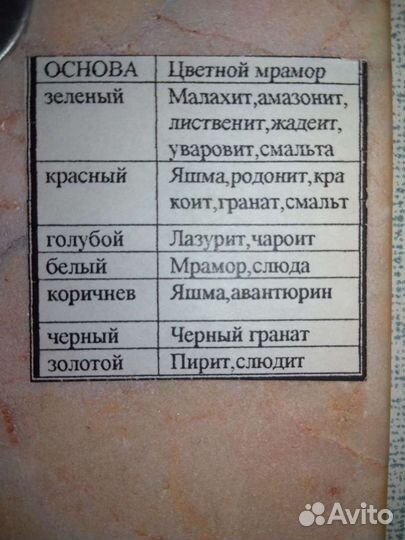 Панно декоративные