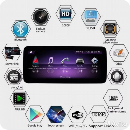 Монитор увеличенный NTG 5.0 для mercedes