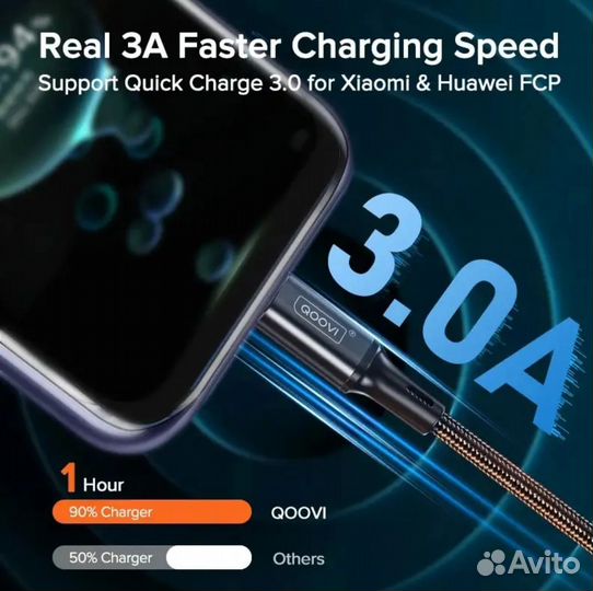 Кабель usb type c для быстрой зарядки