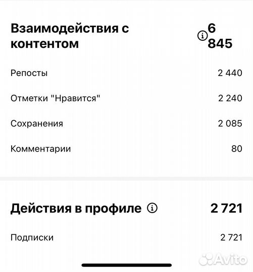 Сценарист Reels Сторис продвижение для экспертов