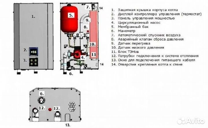 Электрический котел 6-9-12 кВт