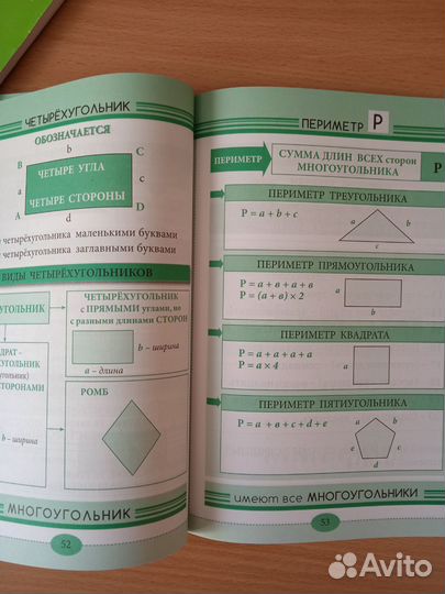 Учебное пособие по математике 1-4 класс