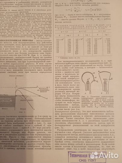 Физический энциклопедический словарь. Том 1