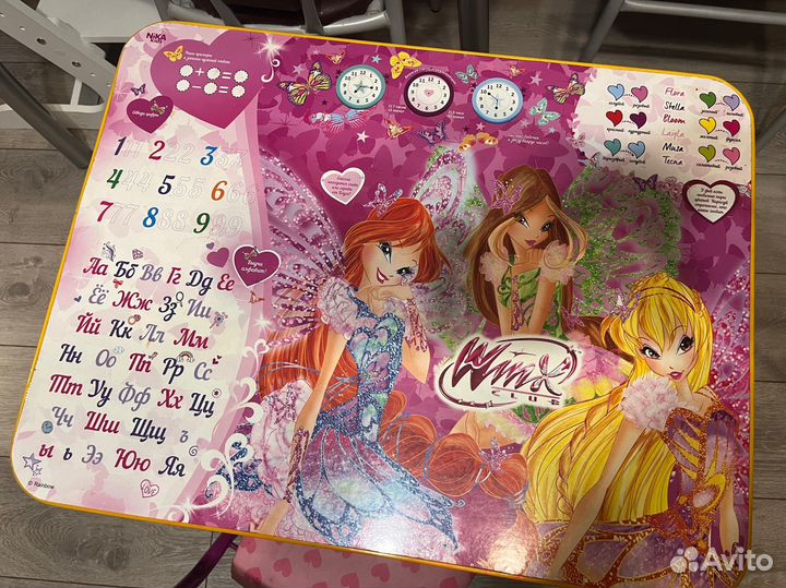 Стол и стул складные nika