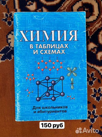 Книжки и шпаргалки егэ