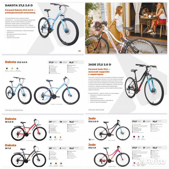 Все велосипеды Forward