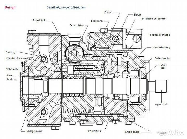 Шайба (нижняя) блока для Sauer Danfoss 90R/L130