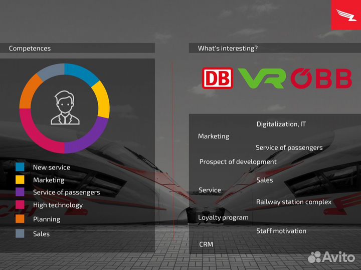 Презентация PowerPoint / Presentation Power Point