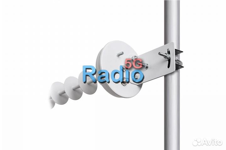 Внешняя направленная антенна GSM1800/LTE1800 14 дБ