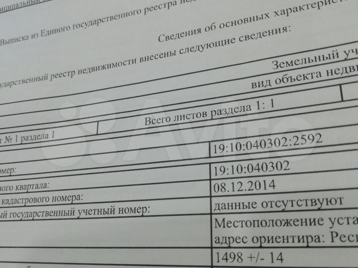 Участок 15 сот. (ИЖС)