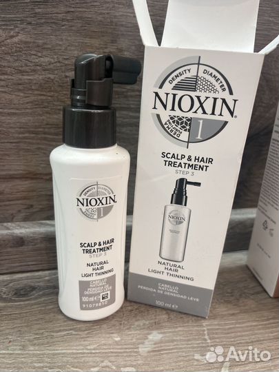 Nioxin