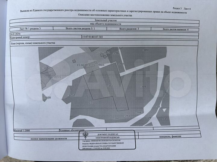Участок 100 сот. (ИЖС)