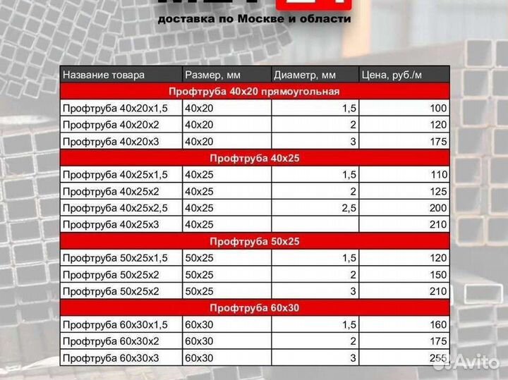 Профильная труба 80х40 оптом