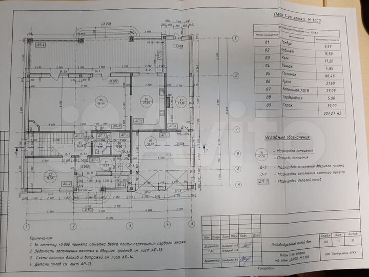 Коттедж 367 м² на участке 26 сот.