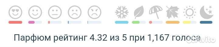 Распив Ombre Leather parfum Оригинал