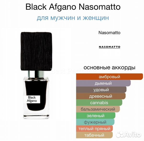 Духи Nasomatto Black Afgano 30мл