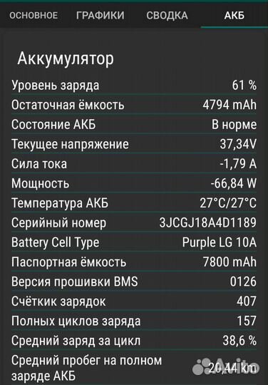 Электросамокат Xiaomi Mijia M365