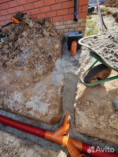 Дренаж участка, ливневка, отмостка