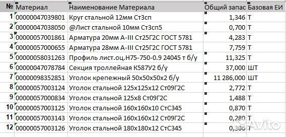 Металлопрокат (арматура, профиль, уголок, лист др