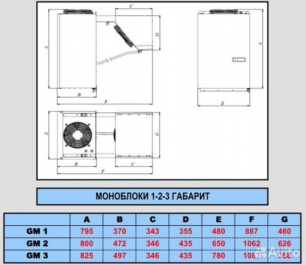 Моноблок низкотемпературный Север BGM 112 S
