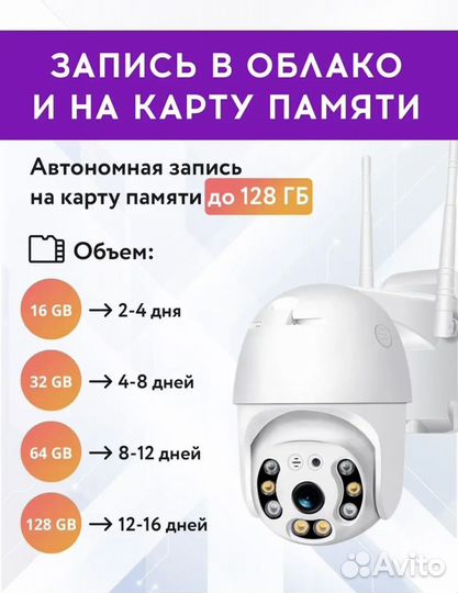 Камера видеонаблюдения уличная Wi-Fi