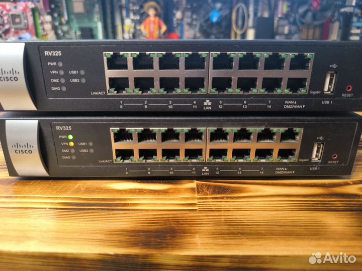 Маршрутизатор/роутер Cisco rv325