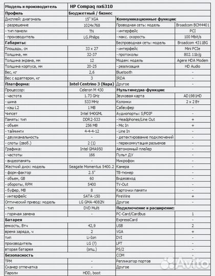Ноутбук HP Compaq nx6310