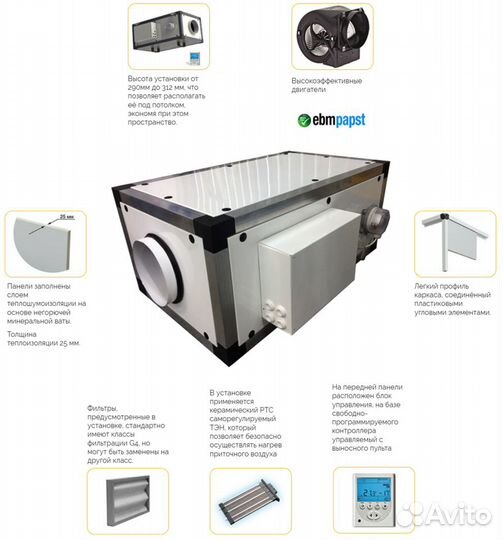 Вентиляционная установка Node2- 100 VAC,E1.5