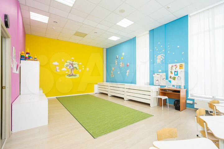 Готовый бизнес с арендаторами