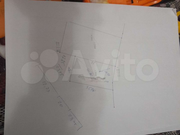 Участок 7 сот. (ИЖС)