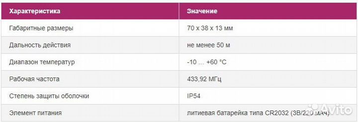 Пульт дистанционного управления Alutech AT-4N