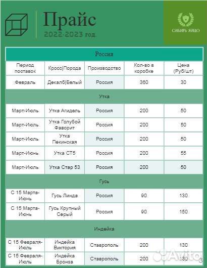 Сибирь яйцо