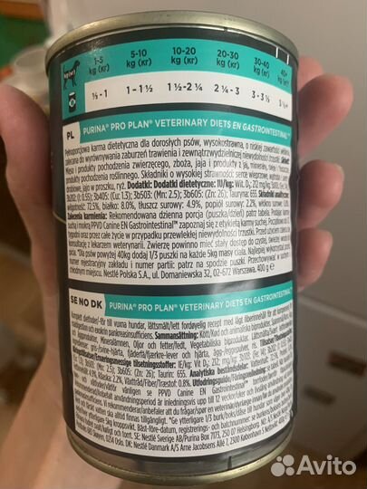 Корм для собак