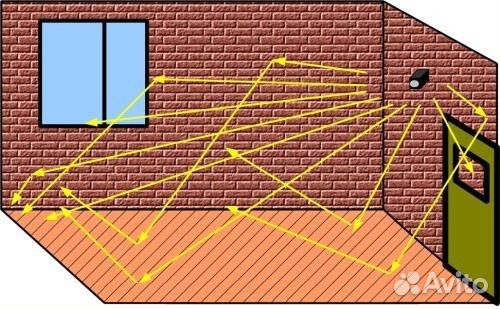 Ультразвуковой отпугиватель мышей и крыс 