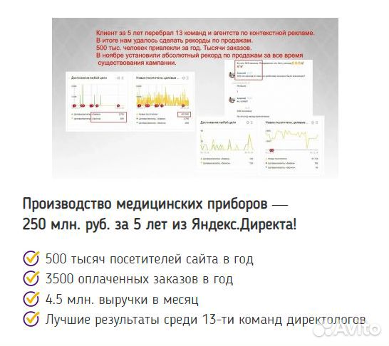Маркетолог / Услуги комплексного маркетинга
