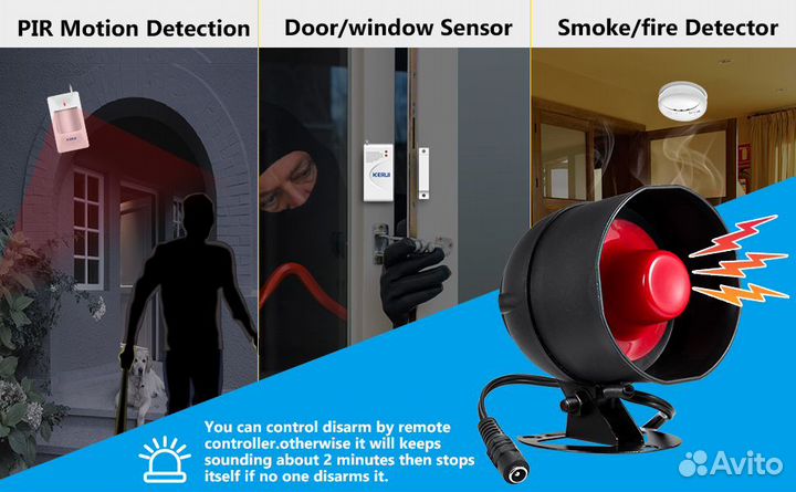 Беспроводная охранная сигнализация для дачи,обьект