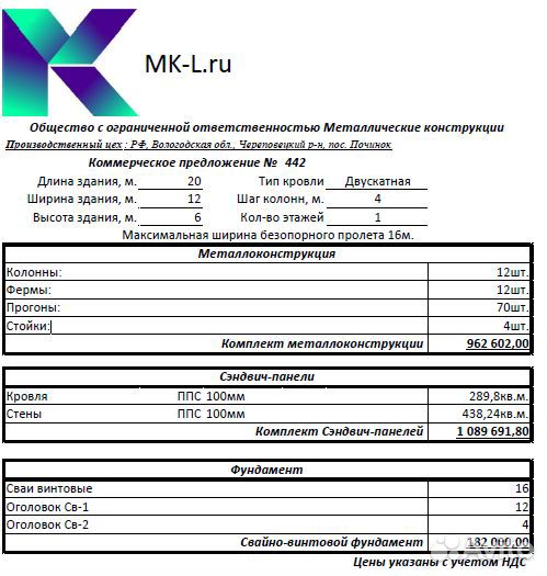 Склад 20х12х6 из сэндвич панелей