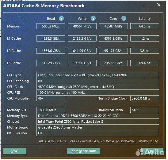 Озу DDR4 Corsair Vengeance RGB PRO SL