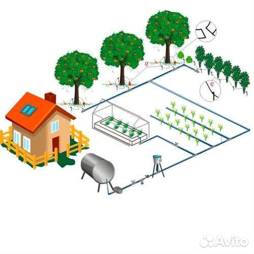 Капельный полив от емкости (под ключ )