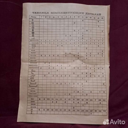 Конструктор СССР металлический