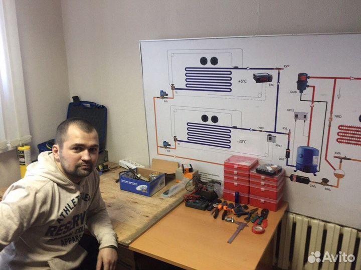 Ремонт холодильников в Казани(вызов бесплатный)