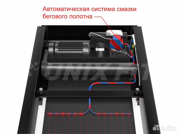 Беговые дорожки Unixfit 990X/Оплата при получении