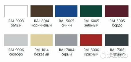 Автоматические гаражные ворота