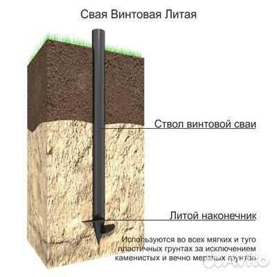 Винтовые сваи, фундаментные опоры под Ключ 