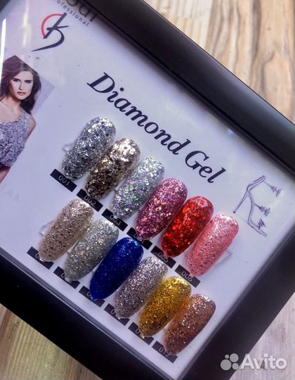 Гель-Глиттер от Kodi