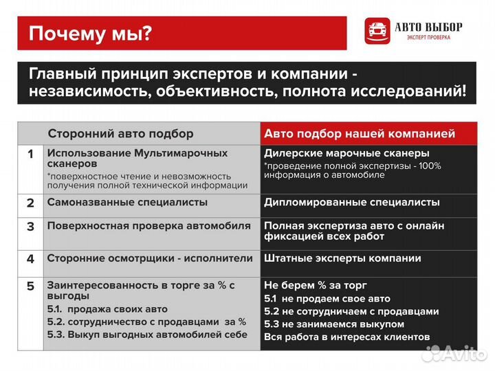 Автоподбор. Проверка авто. Выездная диагностика